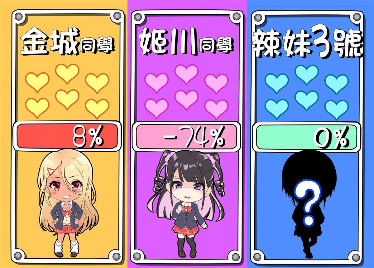 第14天