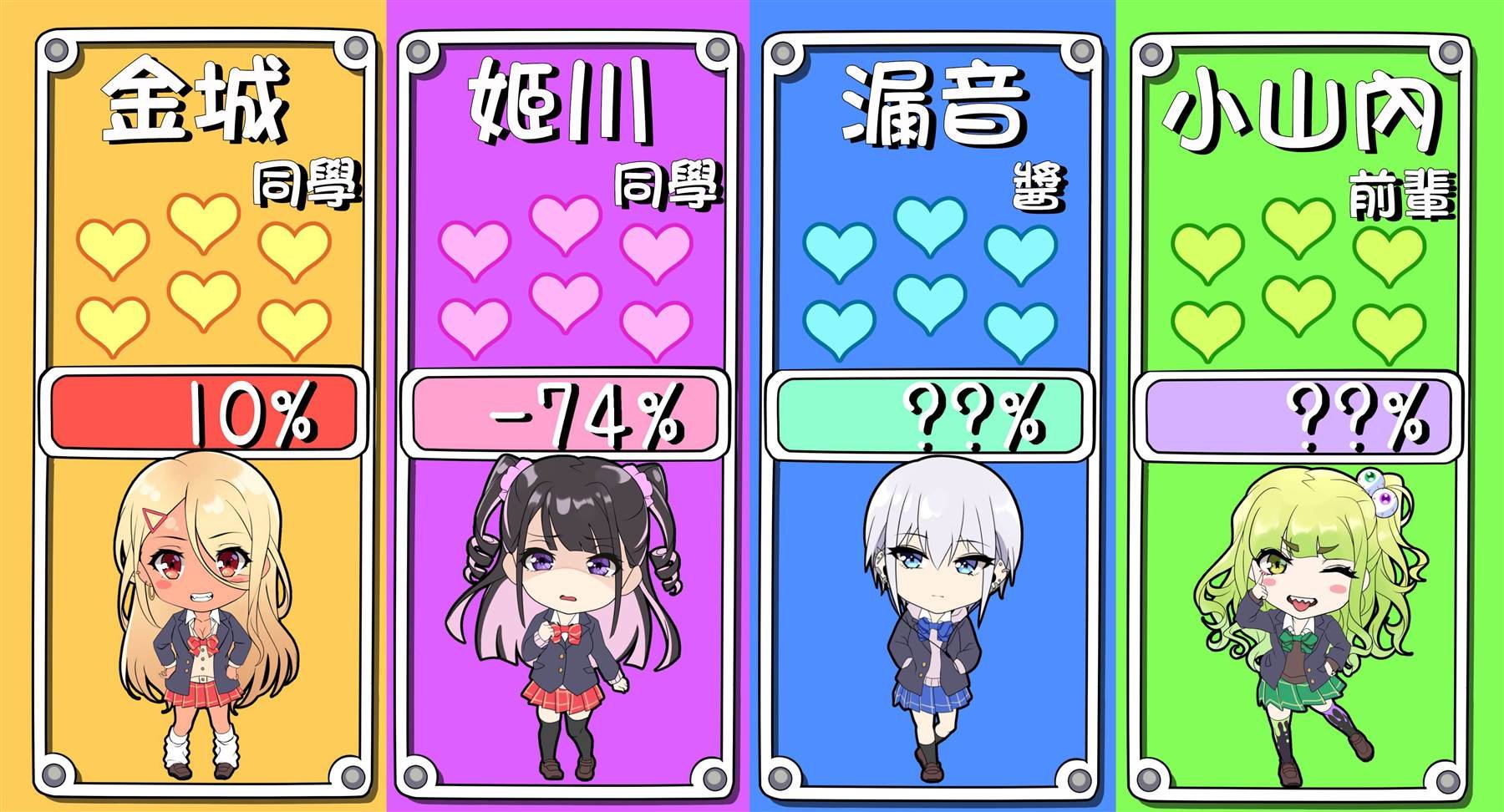 第21天