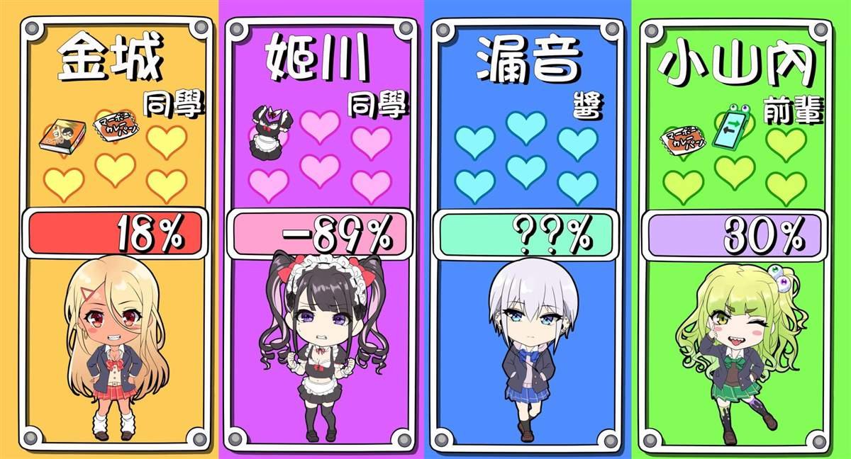 第29天续