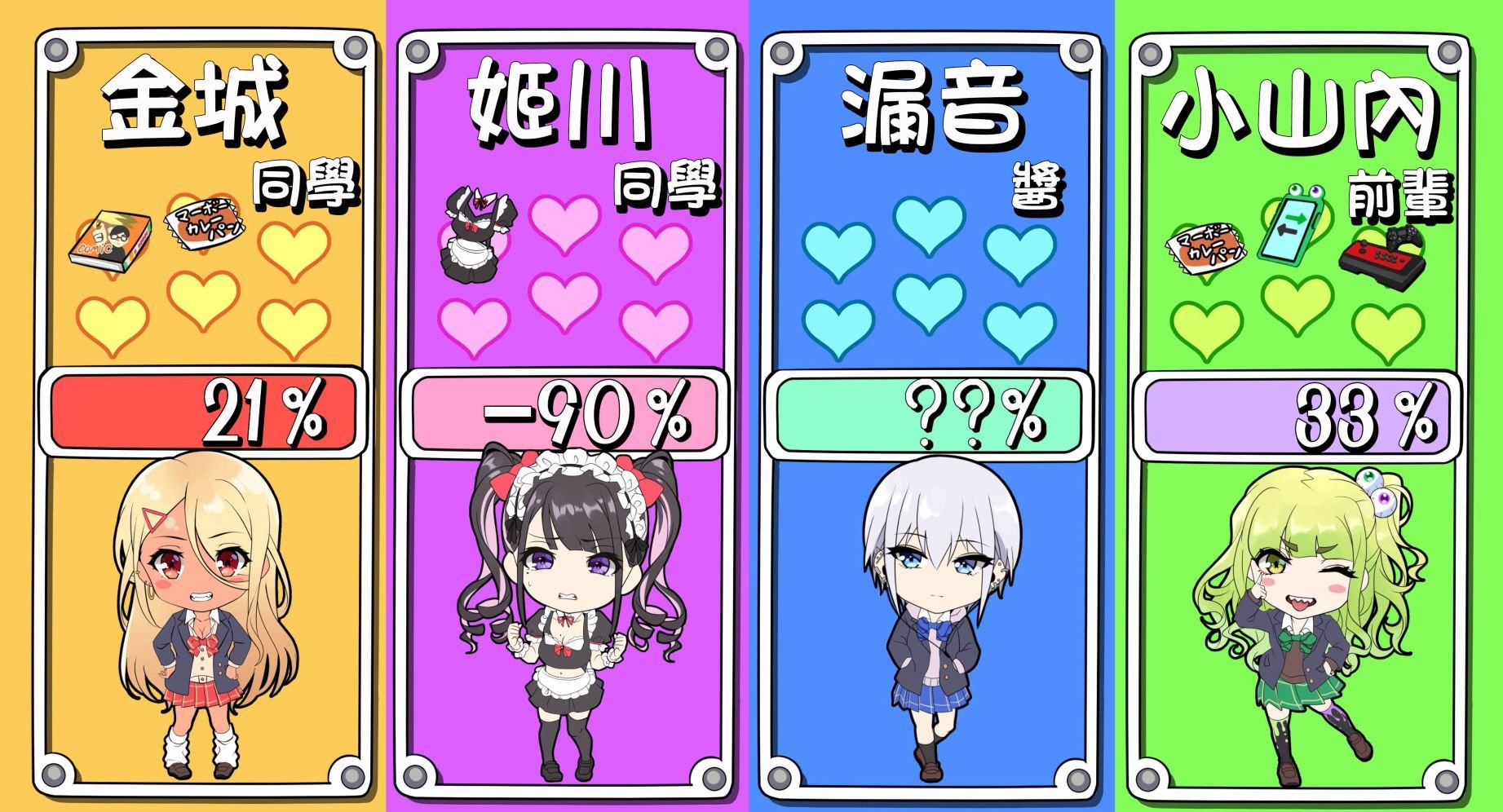 第32天续