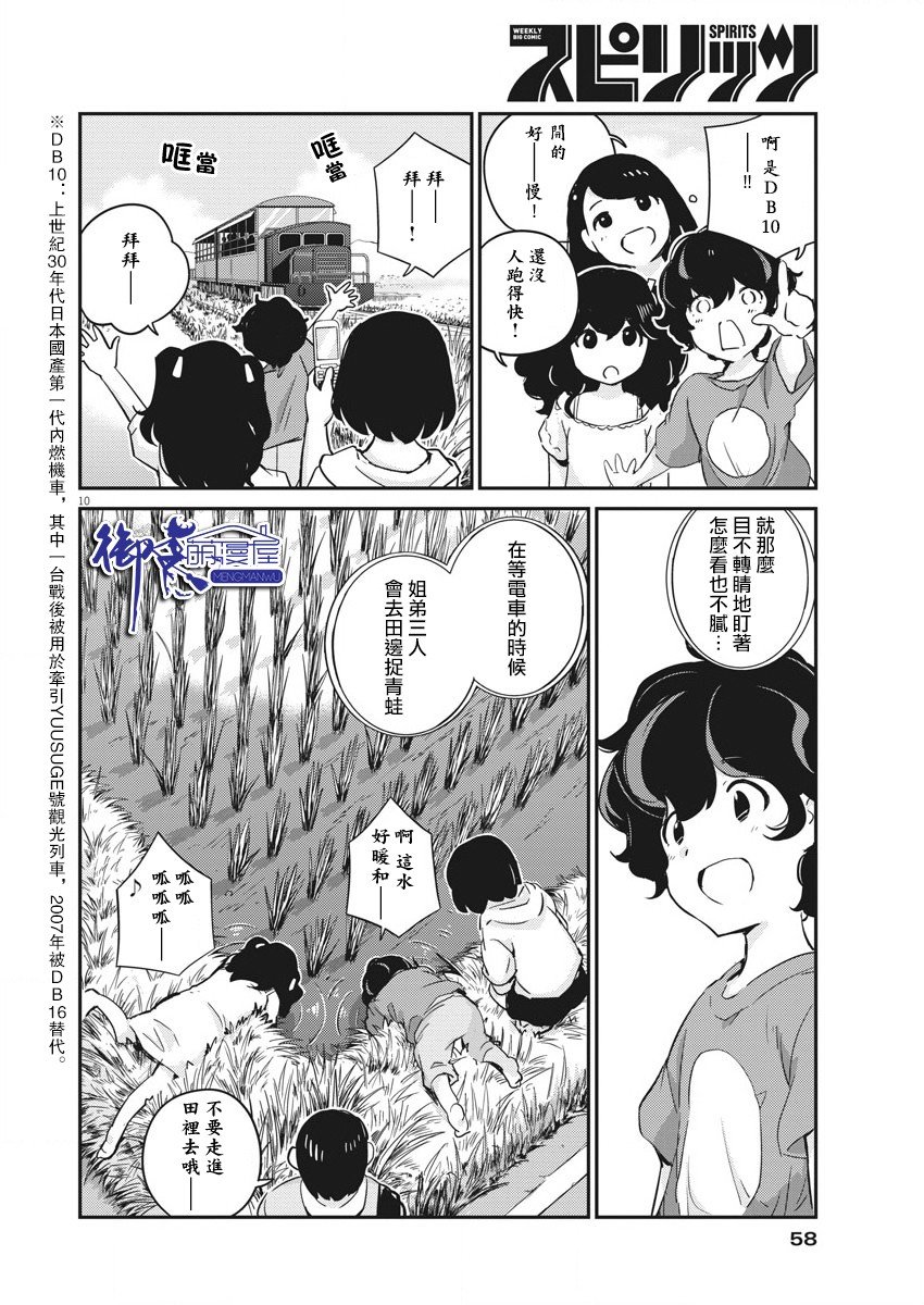 第11话