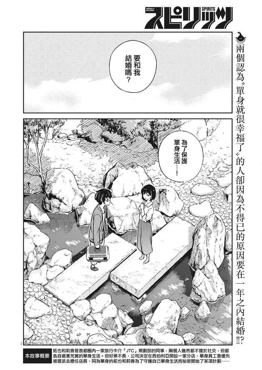 第2话