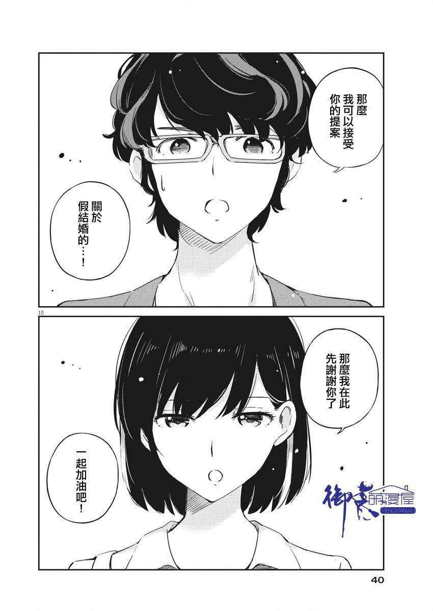 第2话