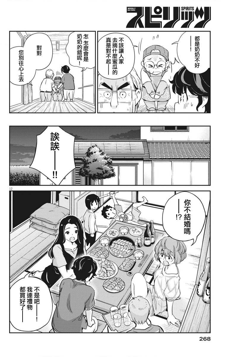第20话