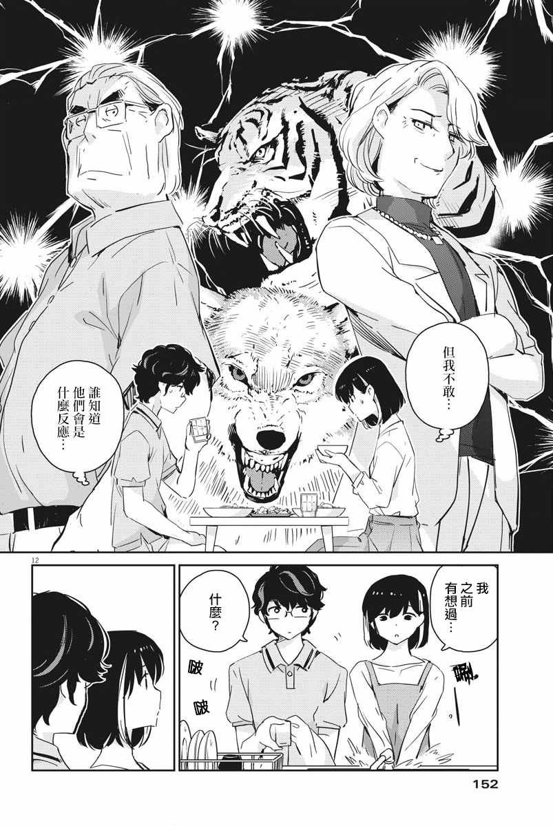 第51话