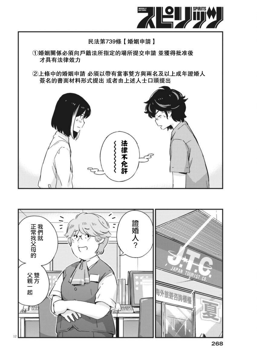 第53话