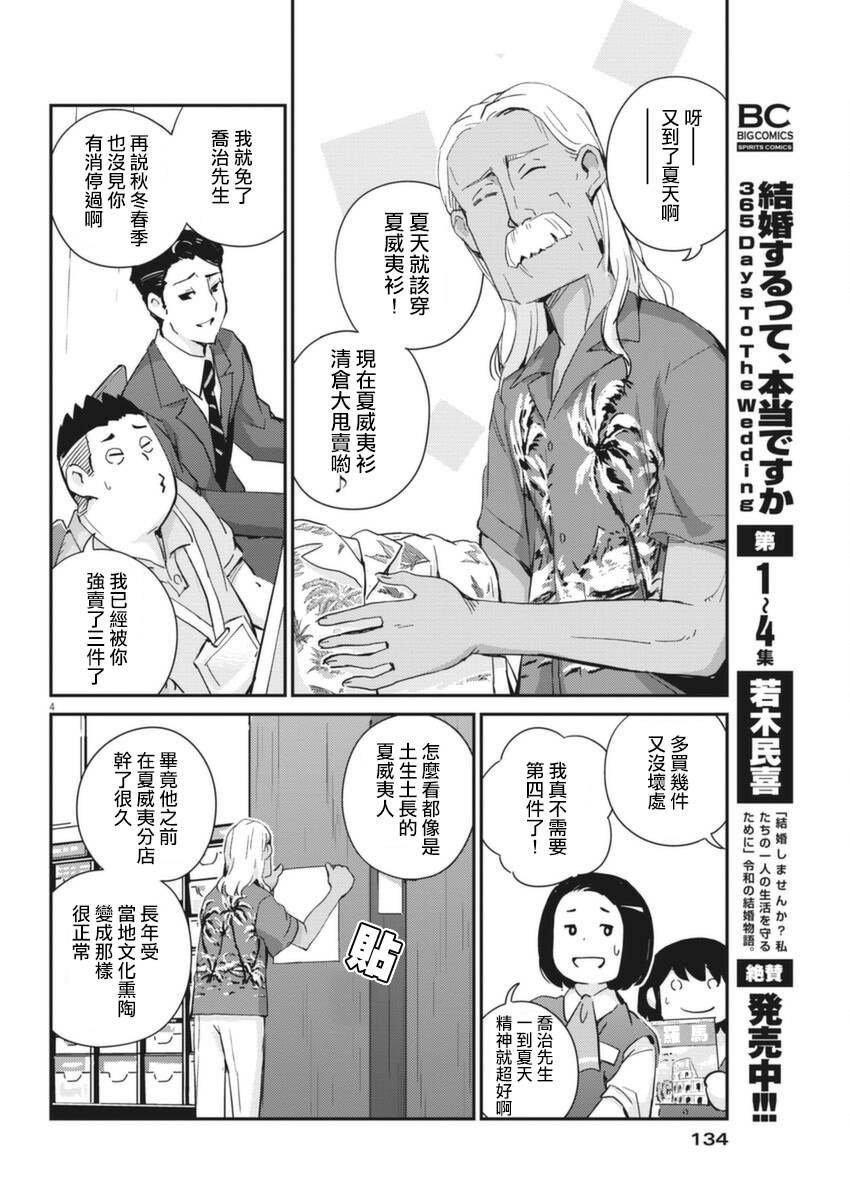 第55话