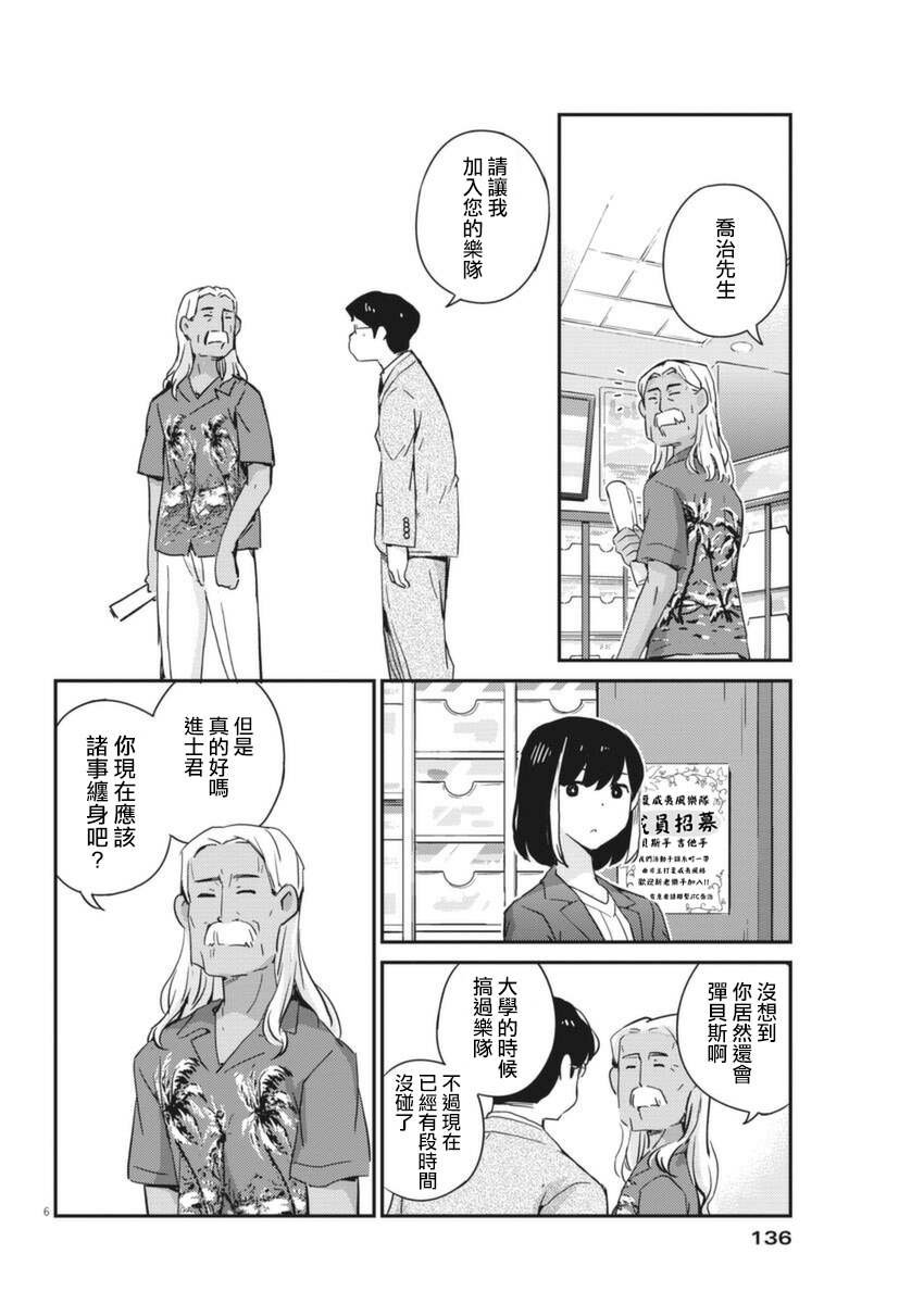 第55话