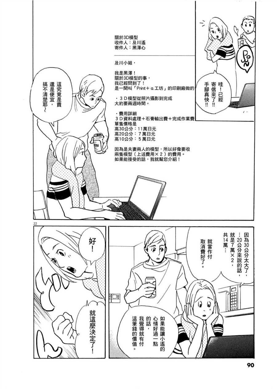 第50话 HAPPY！