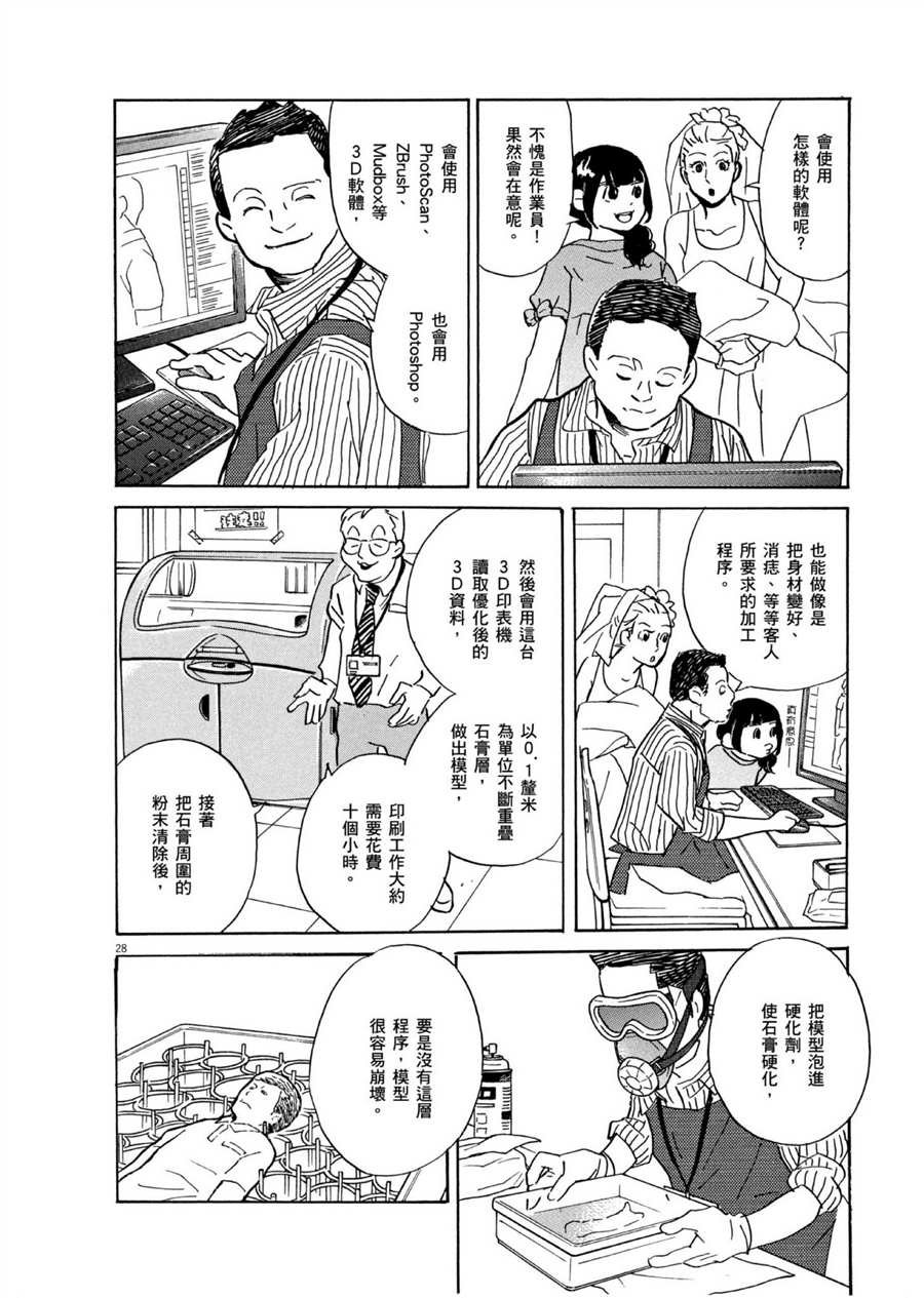 第50话 HAPPY！