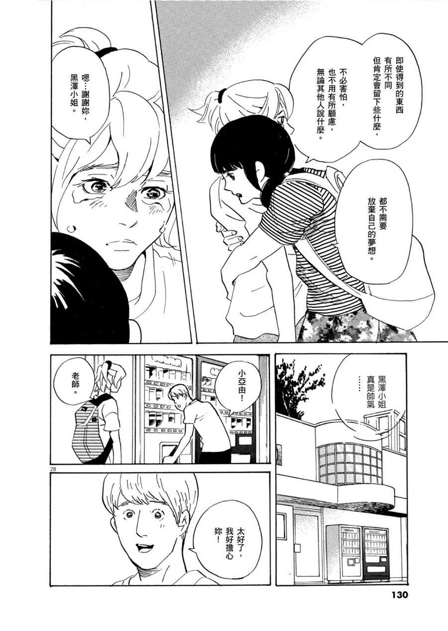 第51话 通往梦想的道路！