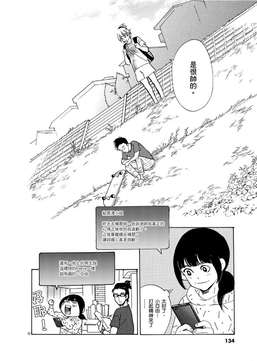 第51话 通往梦想的道路！