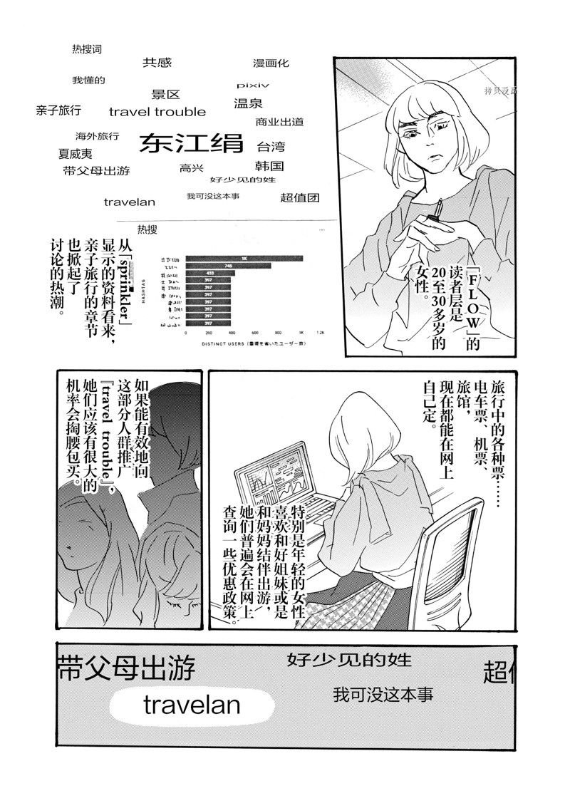 第75话 试看版