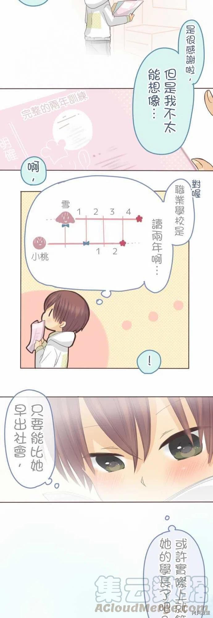 第134话