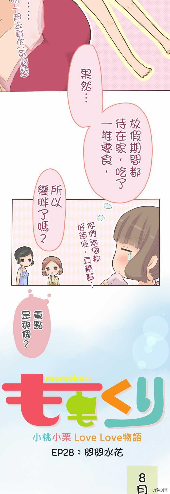 第28话