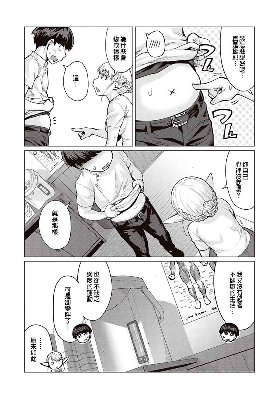 第10话