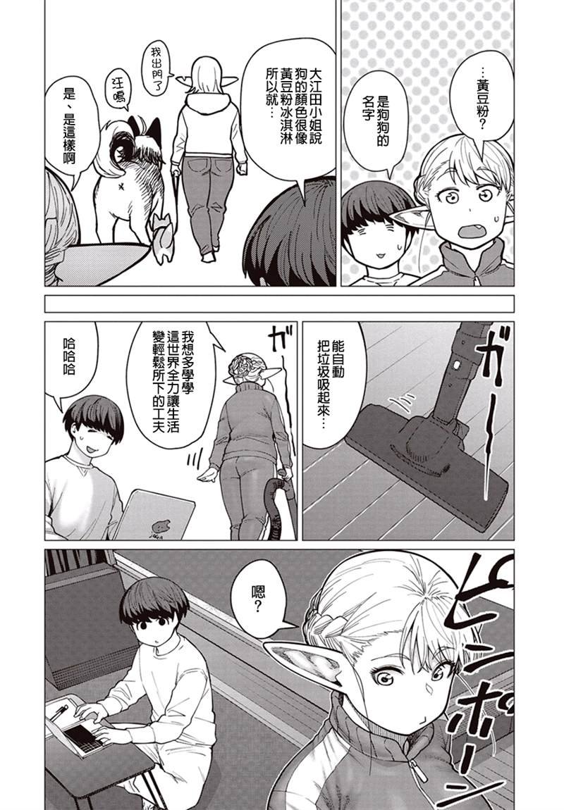 第34话 个人化减肥