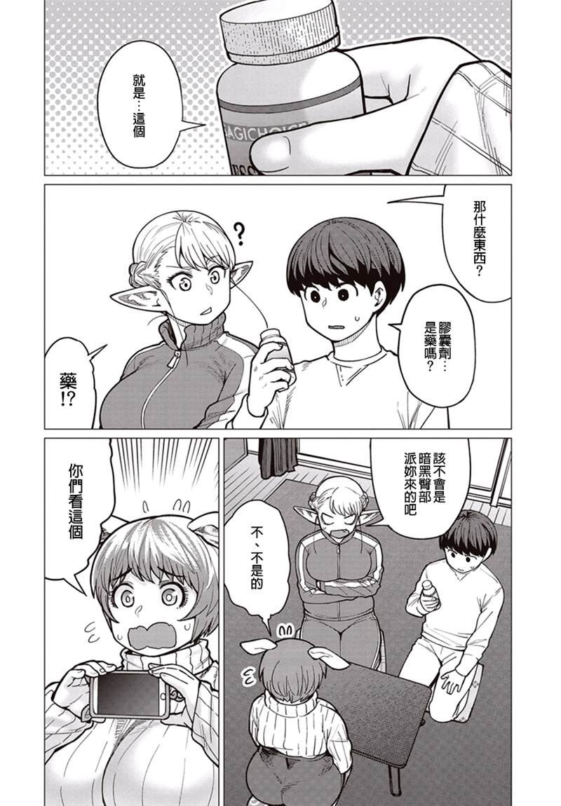 第34话 个人化减肥