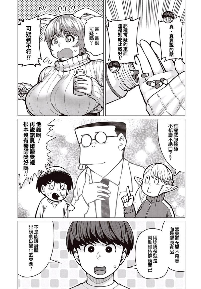 第34话 个人化减肥
