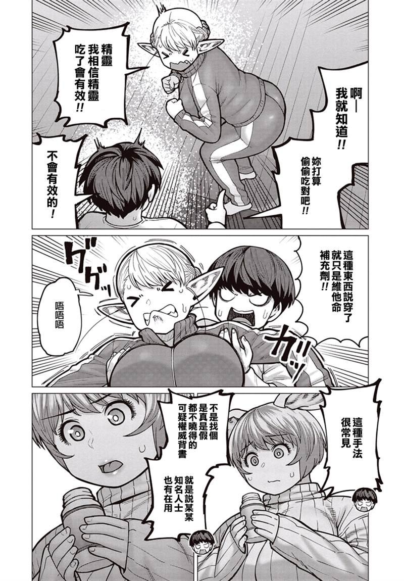 第34话 个人化减肥