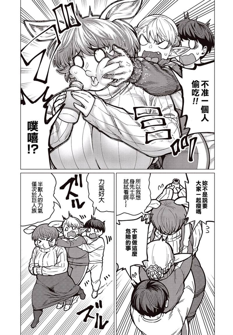 第34话 个人化减肥