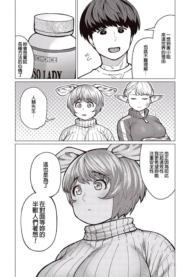 第34话 个人化减肥