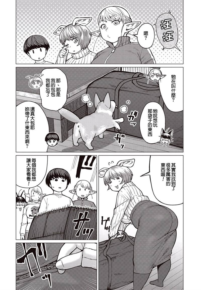第34话 个人化减肥