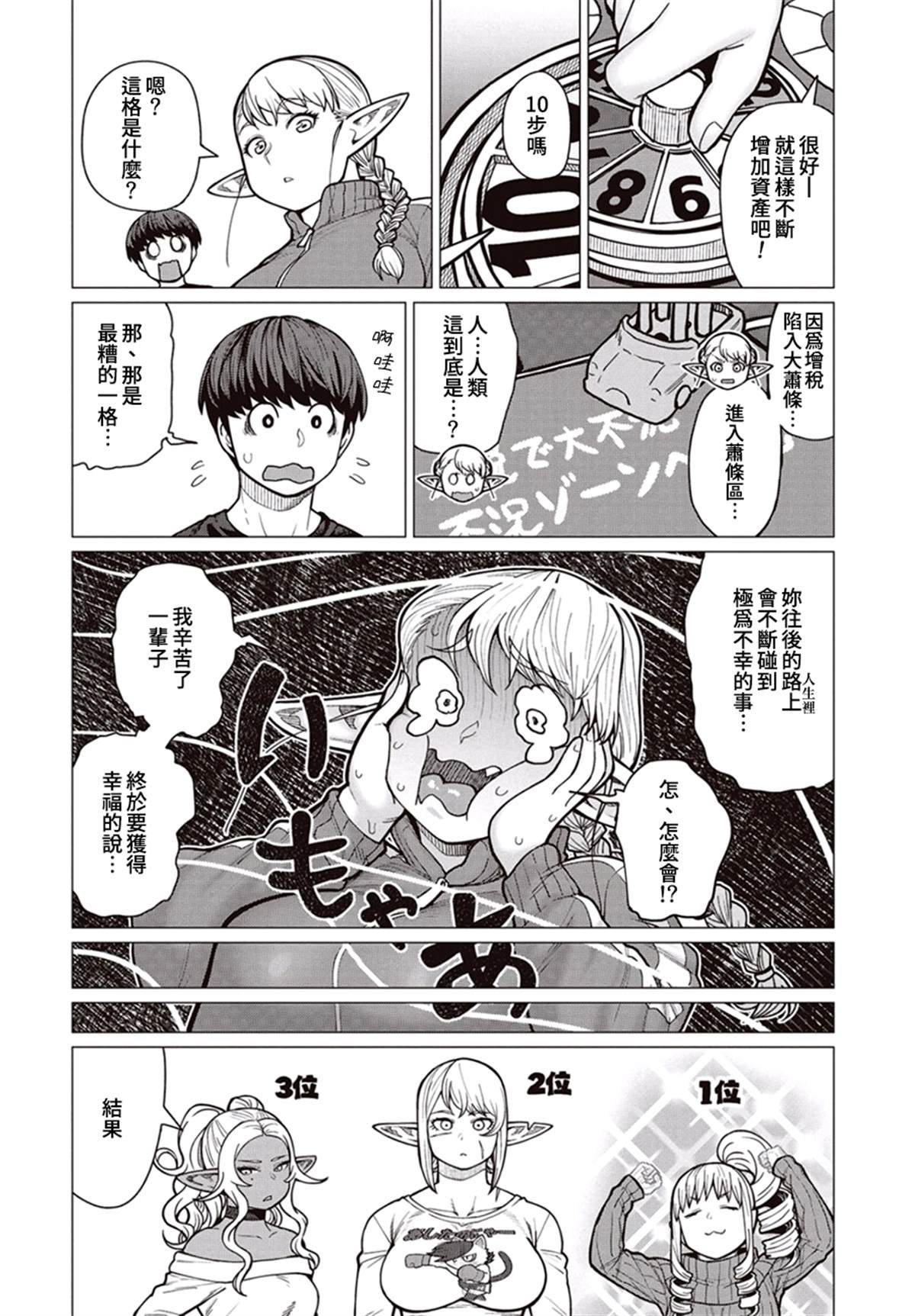 第36话