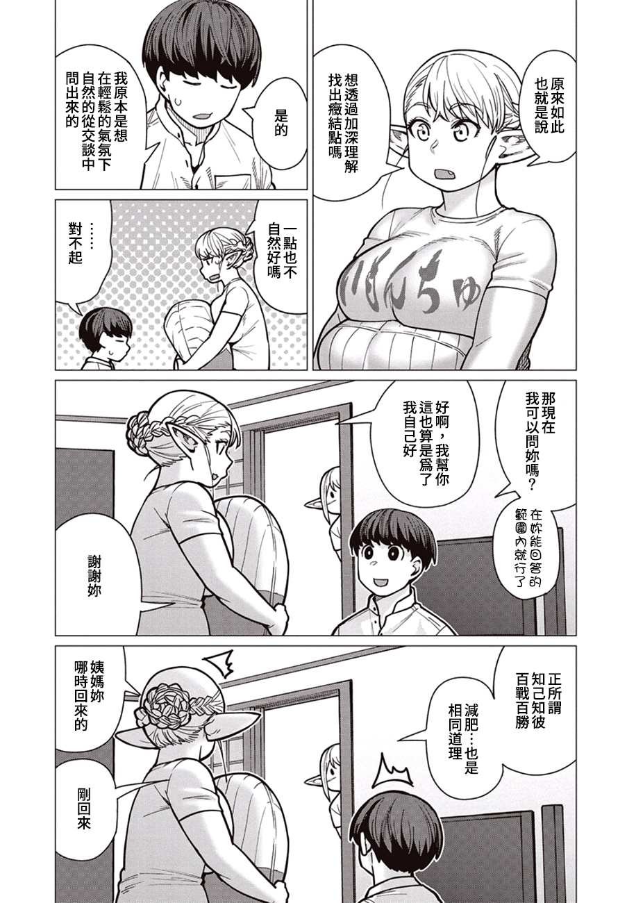 第37话 瘦身族群！异世界人图鉴