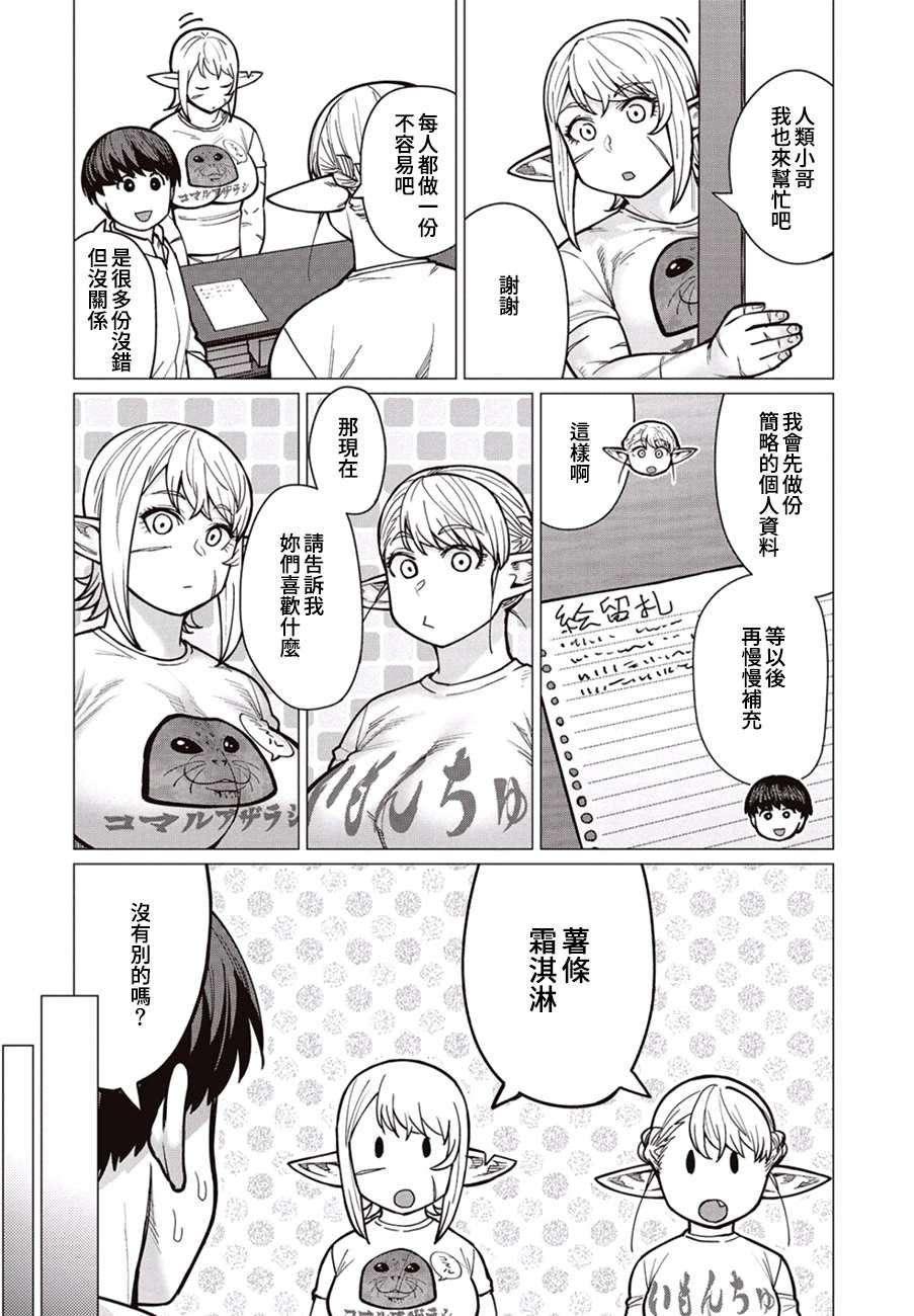 第37话 瘦身族群！异世界人图鉴