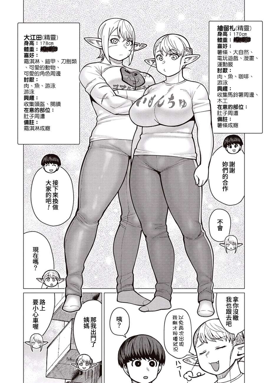 第37话 瘦身族群！异世界人图鉴
