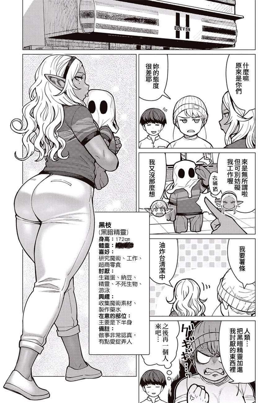 第37话 瘦身族群！异世界人图鉴