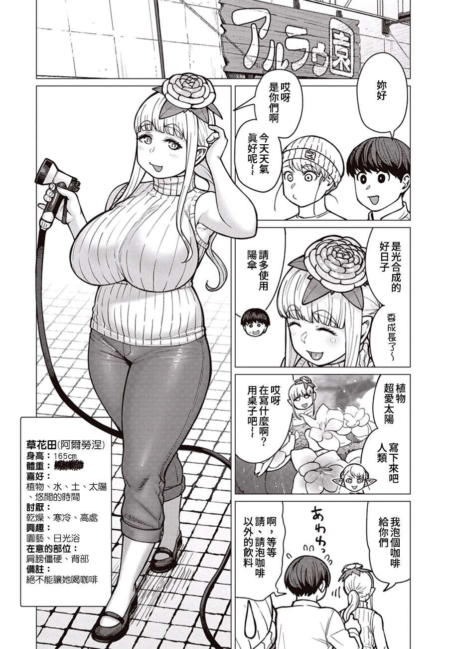 第37话 瘦身族群！异世界人图鉴