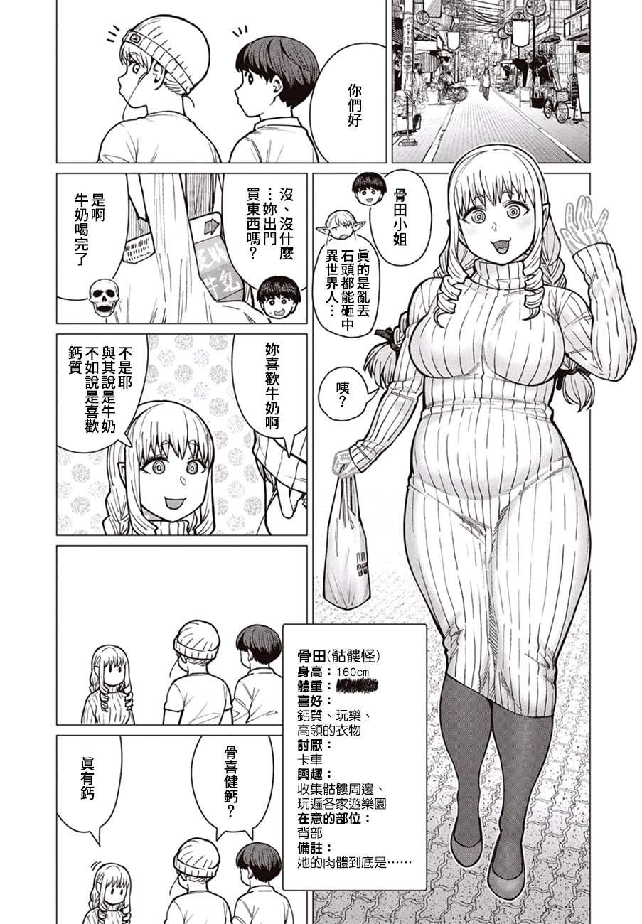 第37话 瘦身族群！异世界人图鉴
