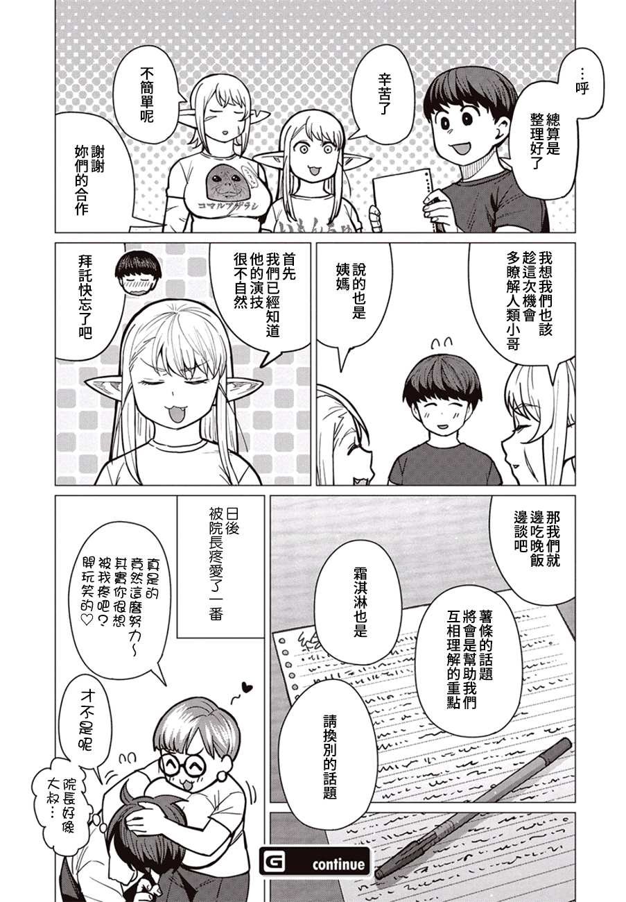 第37话 瘦身族群！异世界人图鉴