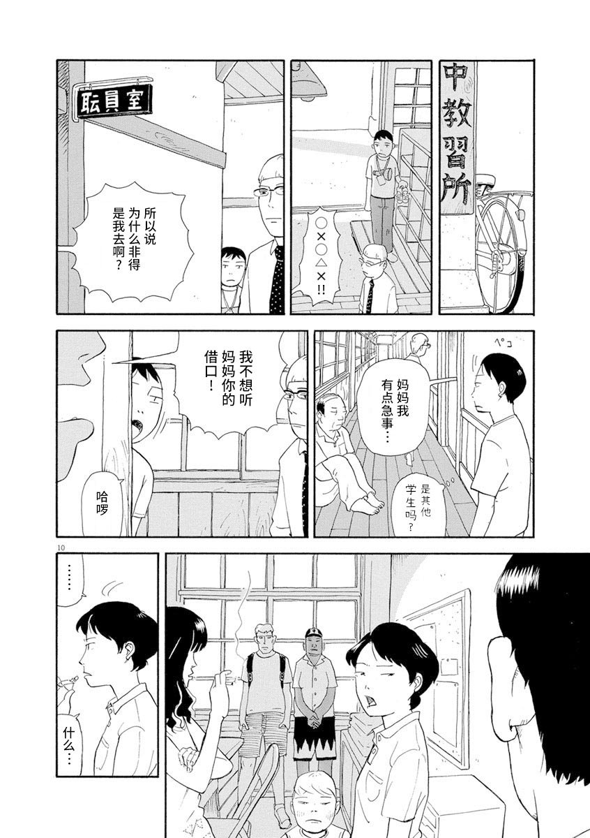 第2话