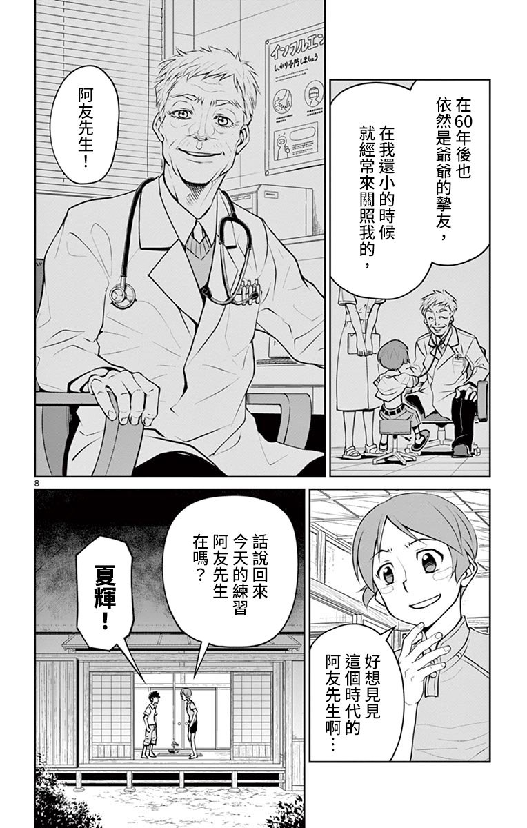 第10话