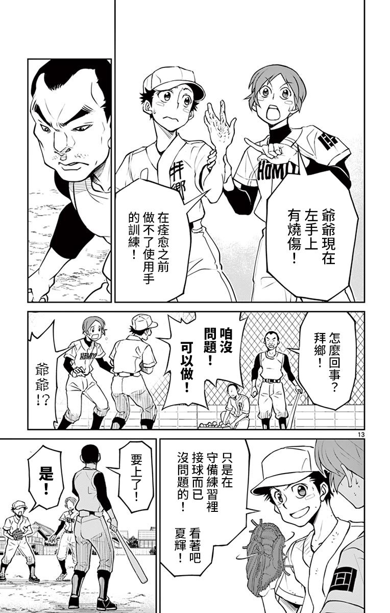 第13话
