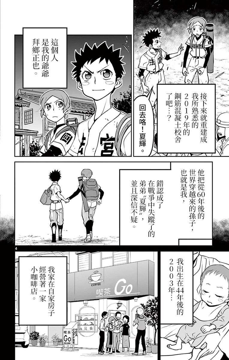 第4话