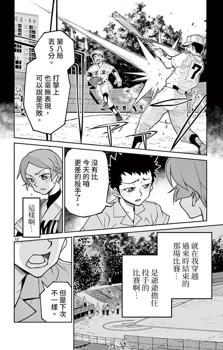 第4话