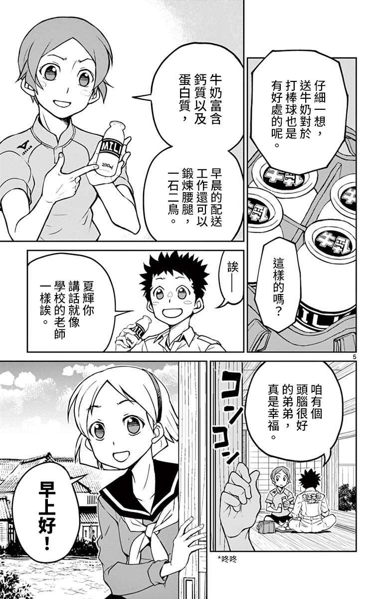 第5话