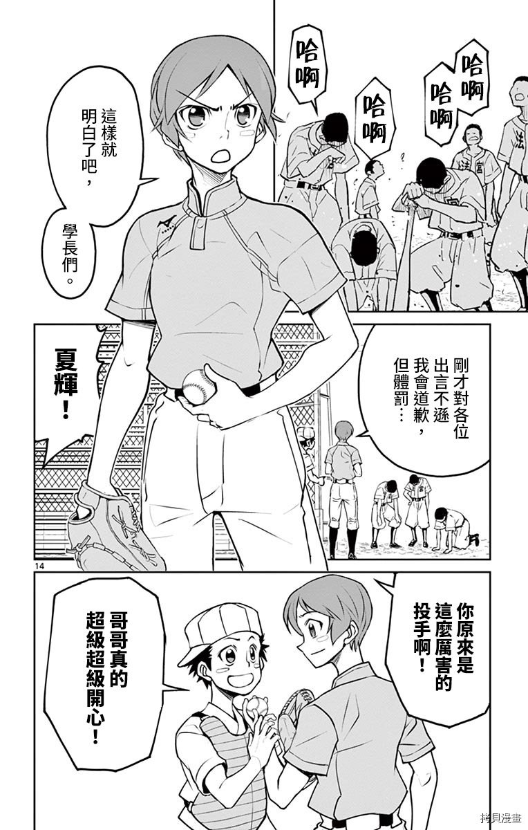第6话