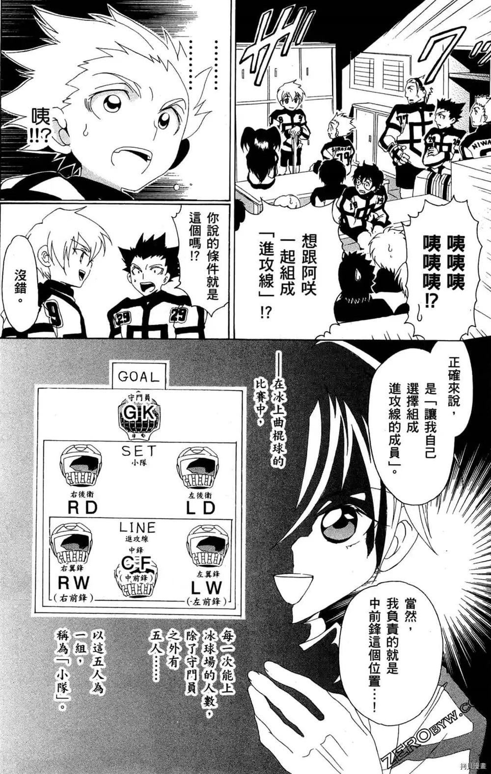 第1卷