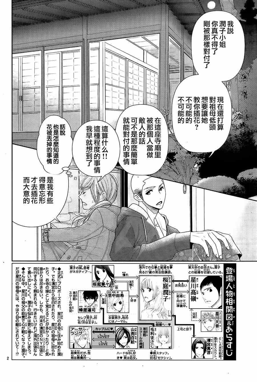 第71话