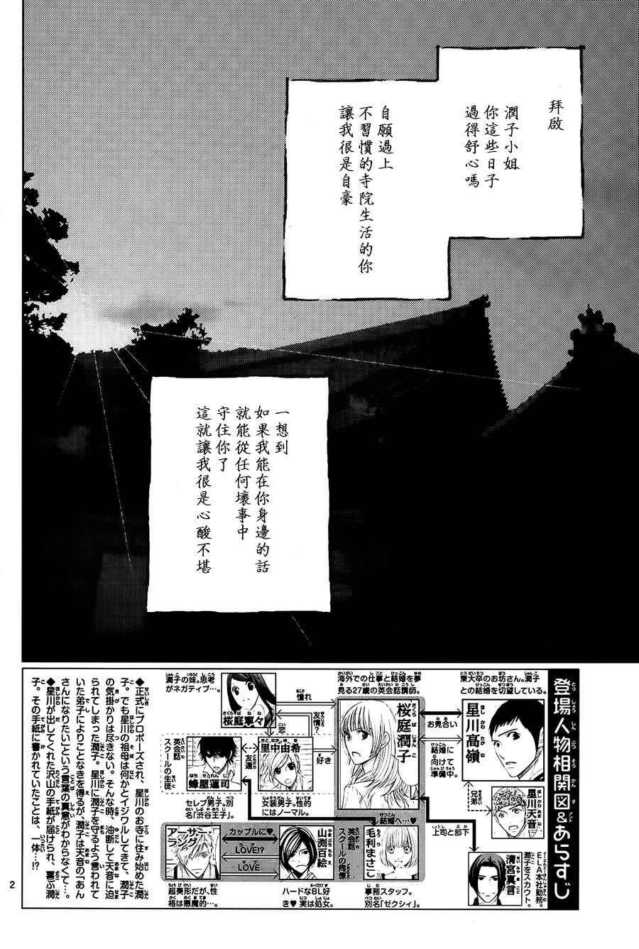 第72话