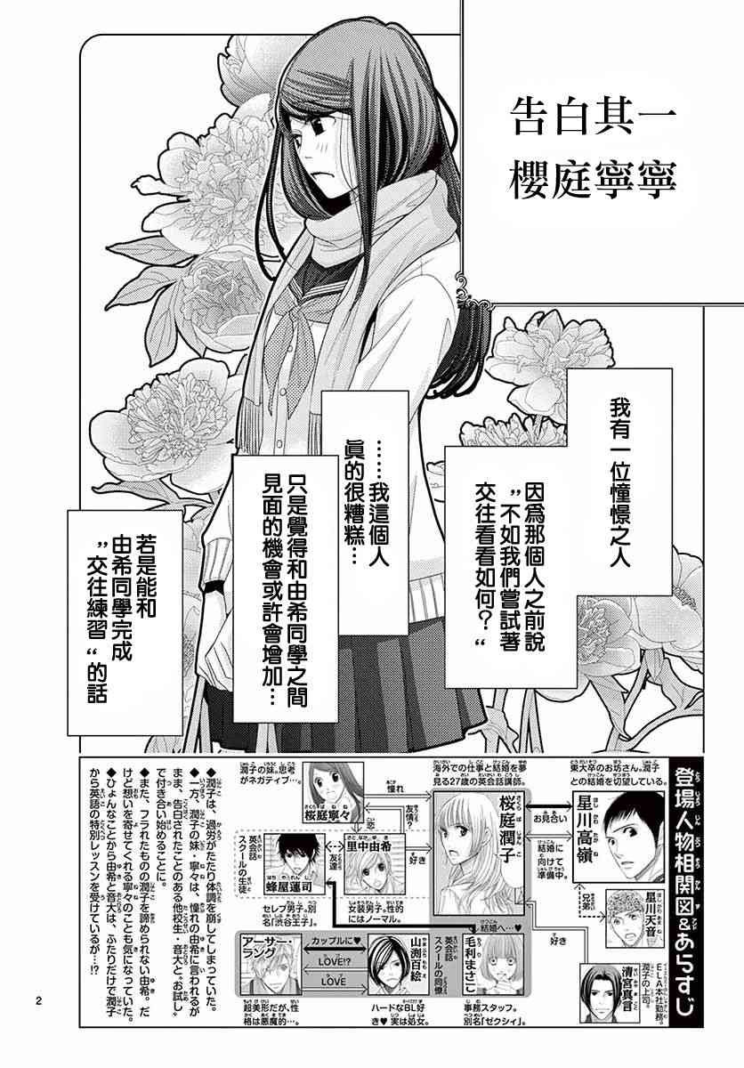 第77话