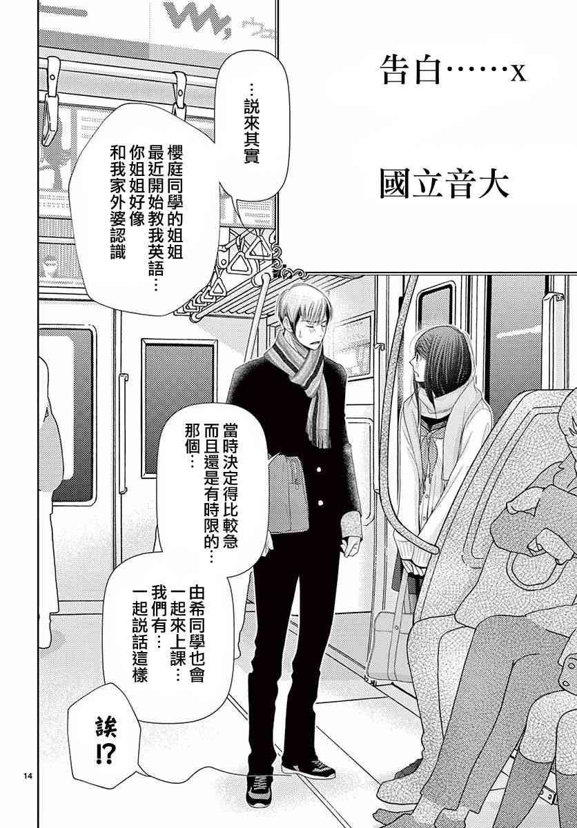 第77话