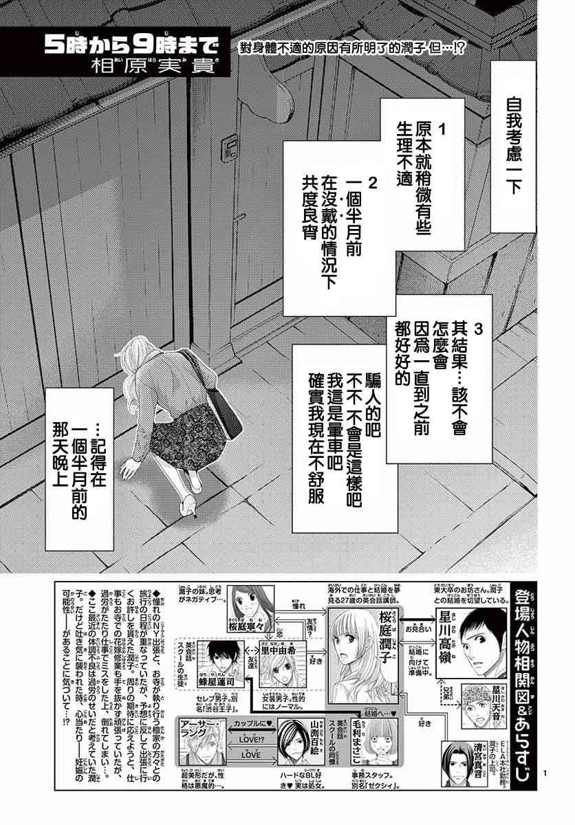 第78话