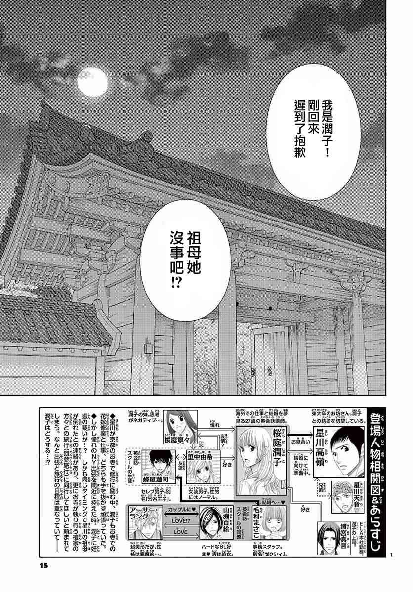 第79话