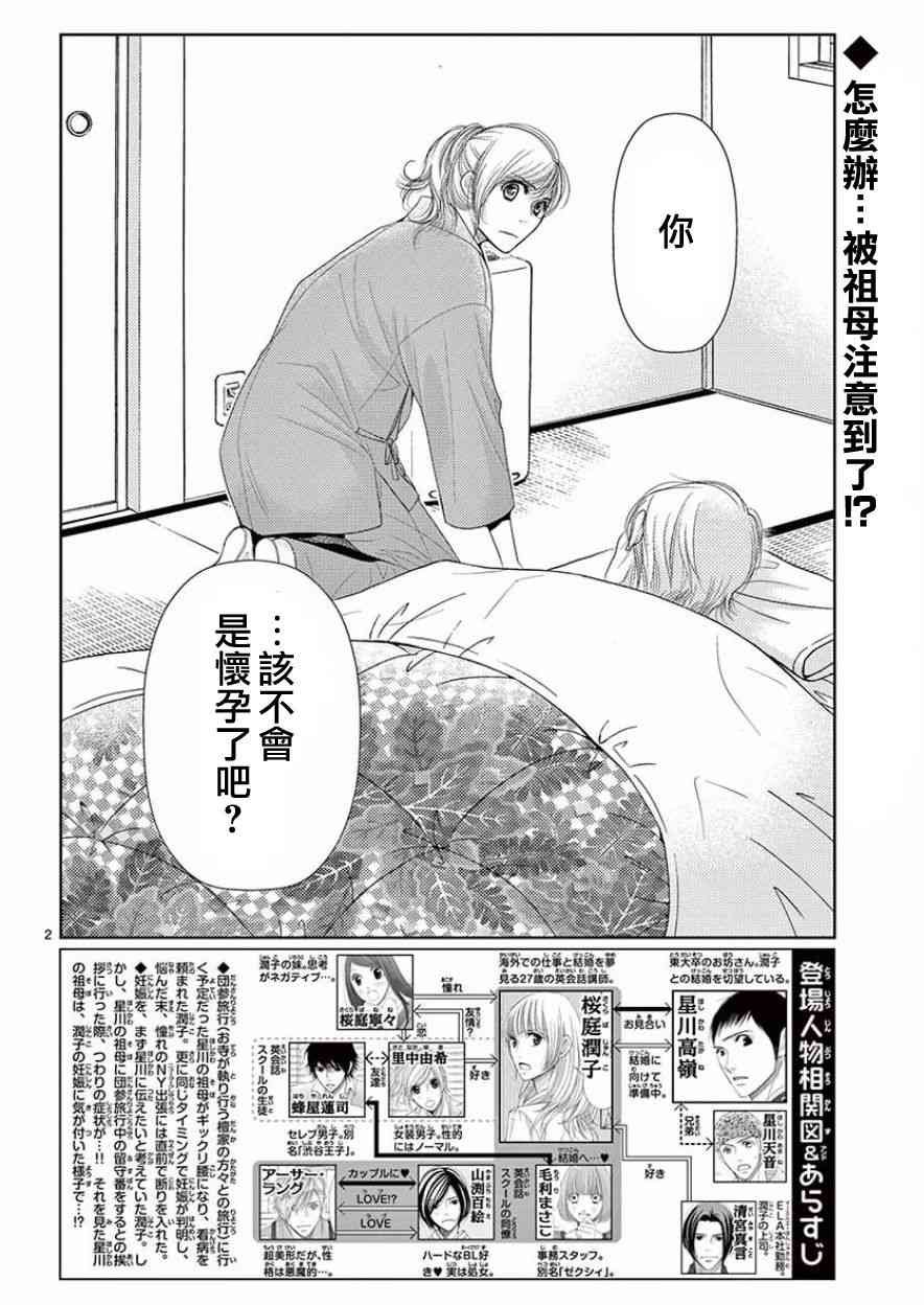 第81话